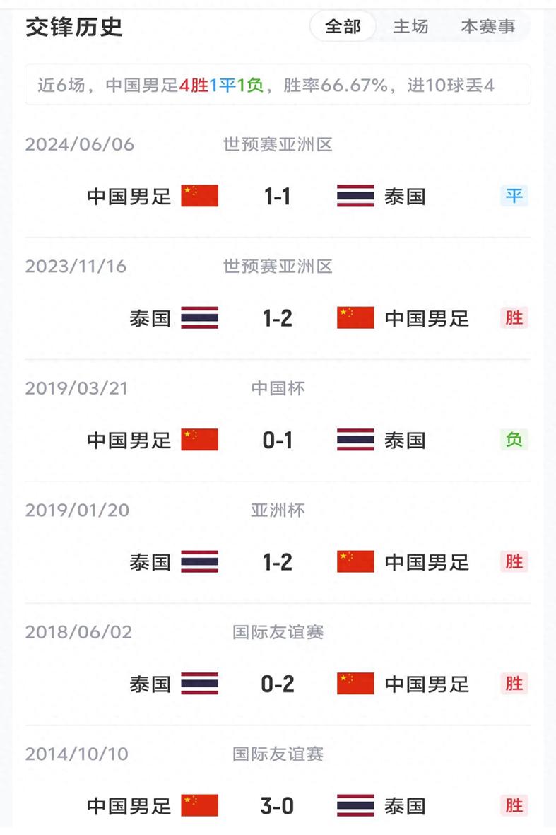 金年会体育虎扑网友发帖:库里与科比有什么相似点?