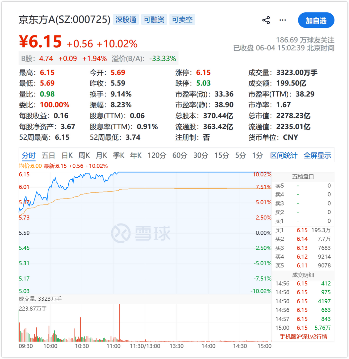 金年会体育掘金或选秀夜交易送走签位