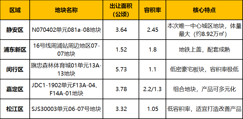 争议！2006年NBA总决赛：韦德的封神之夜，还是联盟黑幕？