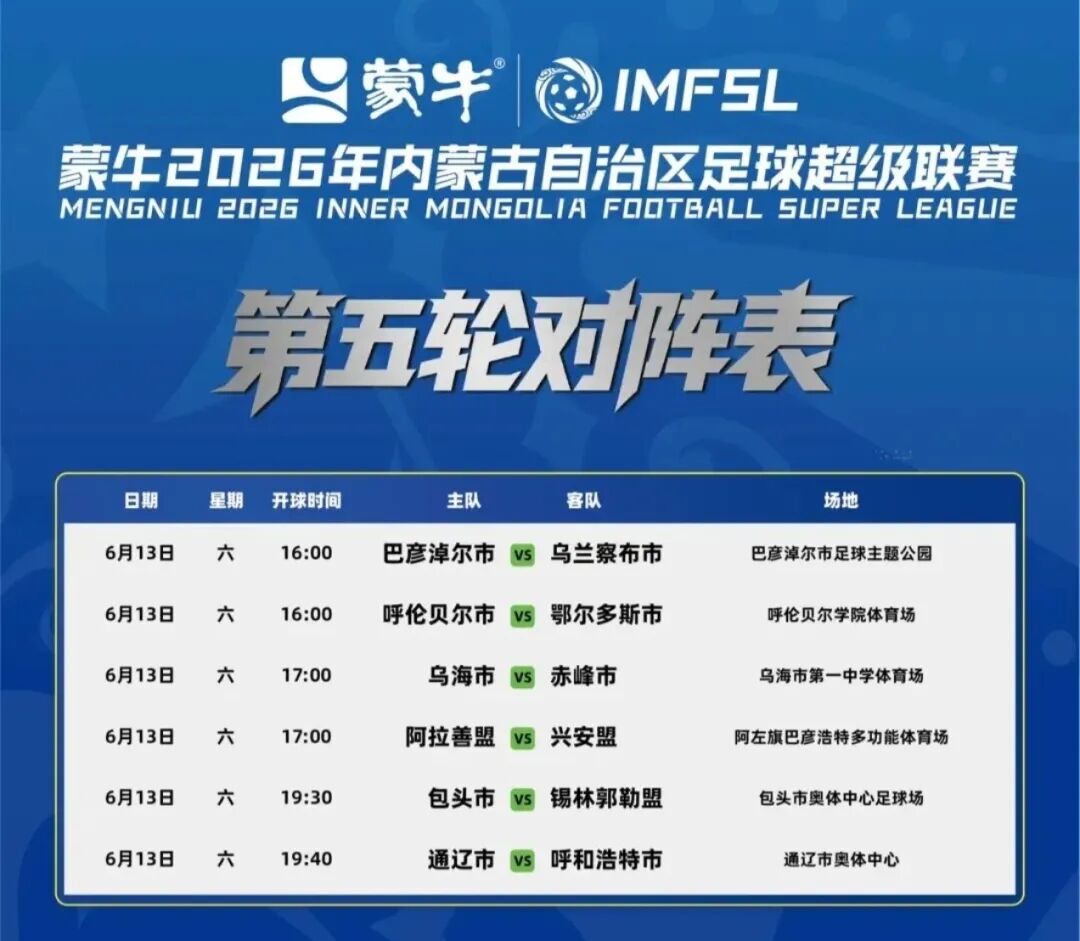 金年会体育美洲世预赛票选NBA最爱美洲球员