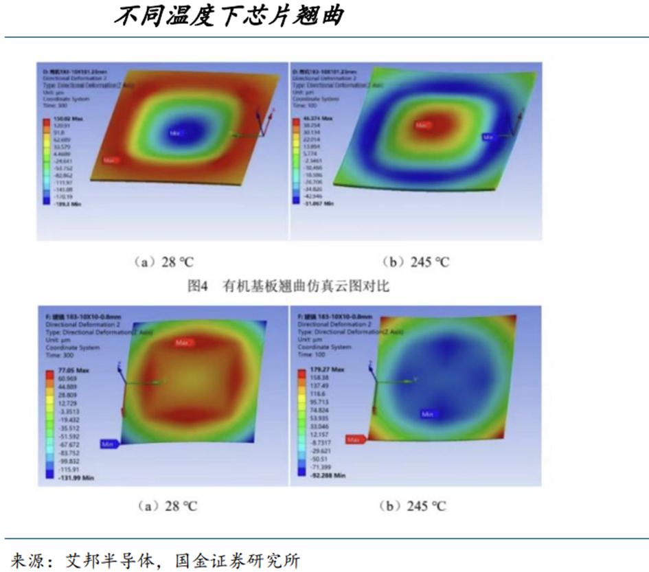 文班19+14+5封盖,哈珀比肩2传奇带不动双枪,马刺1