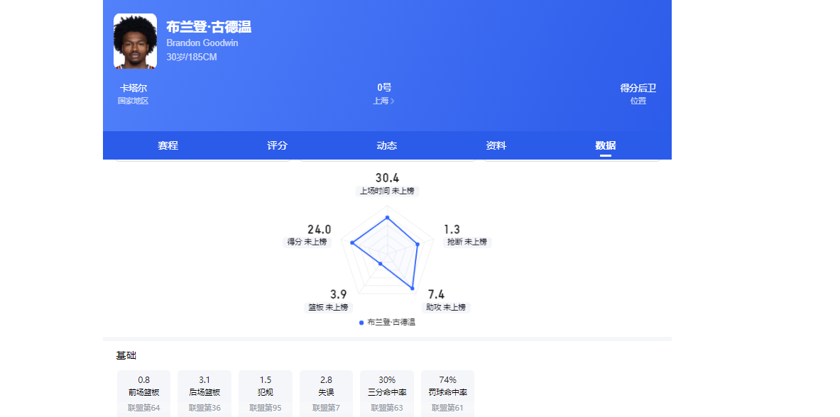 苏格兰世界杯首胜后全队氛围转好