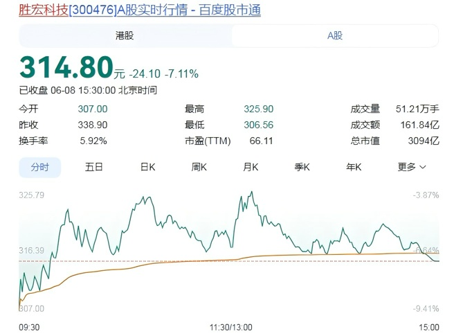 奈史密斯称苏格兰借场地优势战摩洛哥